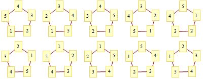 12583136- dihedral group 1.gif