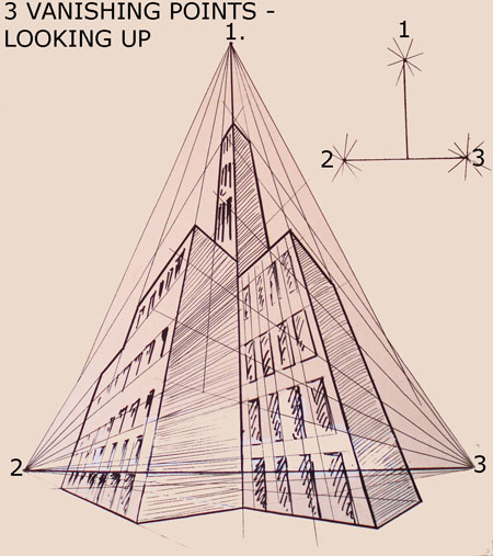 6618505-3-vanishing-points.jpg