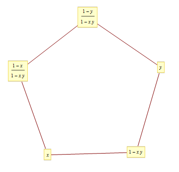 5항 관계식 (5-term relation)3.png