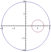 원환면 (torus)1.gif