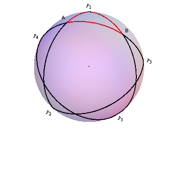 놀라운 펜타그램 (Pentagramma Mirificum)1.png