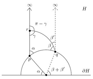 Hyperbolic triangle.jpg