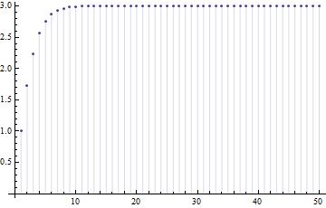 2529712-nested radicals.jpg