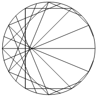 심장형 곡선(cardioid)2.gif