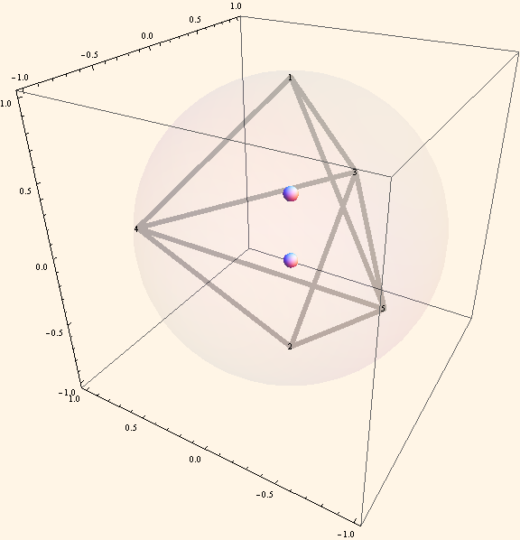 5항 관계식 (5-term relation)1.png