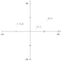 2012년 12월 22일 (토) 12:52 판의 섬네일