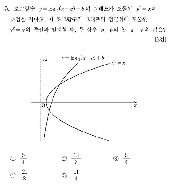 파일:D36e811cb7770db05a43785e68ae6d8de611a7da.png