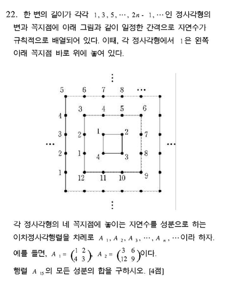 파일:27cfce1b5529839de7bfec9d7693ca936b10a8a9.png