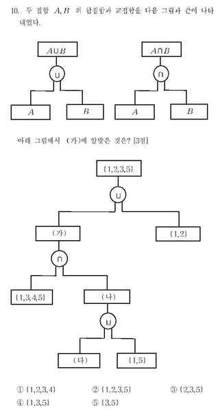 파일:12744741142237d1d3c1f39378f2653031231b15.png