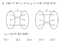 2021년 1월 23일 (토) 17:34 판의 섬네일