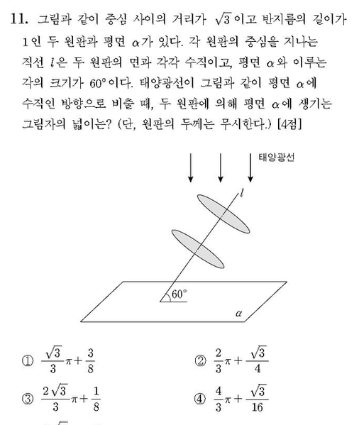파일:06544c2d9f2940f93e29950f5e272d43ede53210.png