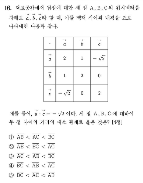 파일:36d3c307966c685192c538002c343e0a436e06a1.png