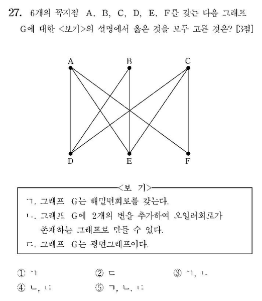 파일:A4bb6c8f61e9e5ce2980e5ff6564c61b7bcc0761.png
