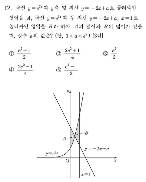 파일:8859db37197d2ccbdcfc4795e891a03f9f13a066.png