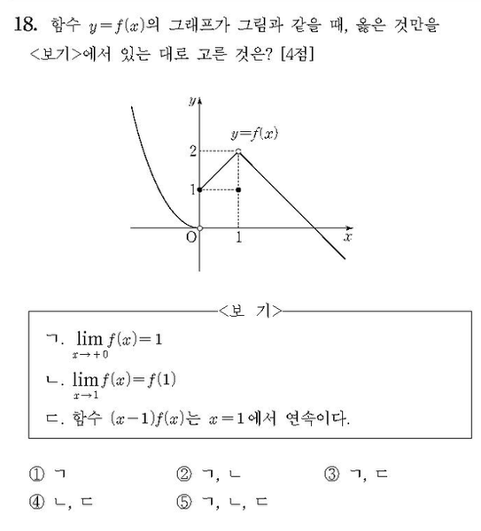 파일:6d7b85fc1a00e98b52b15bcf399cad0fb6e89861.png