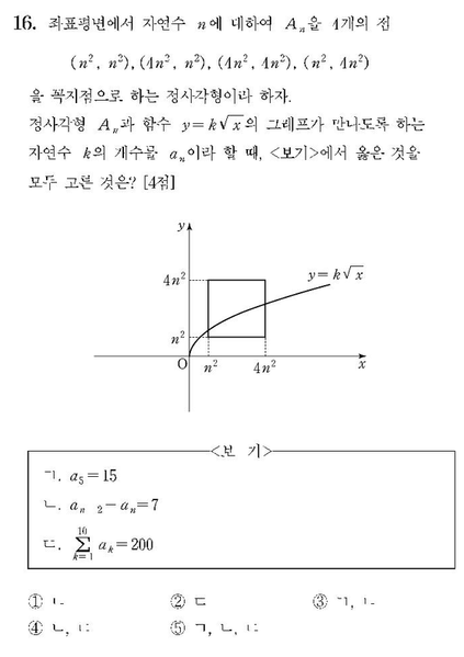파일:964c2f5f29ab9fa17ef9e6d86c8b33704af596b8.png