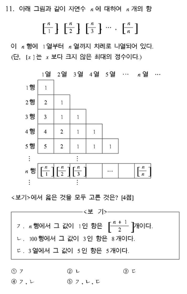 파일:2117e237f19e2361b70936e312876651f650555e.png