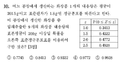 2021년 1월 23일 (토) 17:35 판의 섬네일