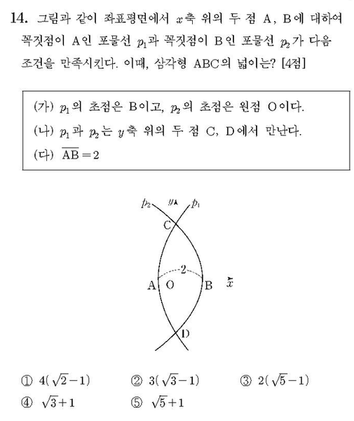 파일:8a5b19f03b8e683328d8c8108b5cbb5bd8124e11.png
