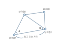 7159865-triangulation(2).png