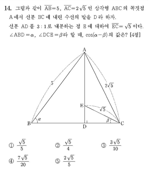파일:318e8a78fb686fb27b36152a35bffa3e3a00d52e.png