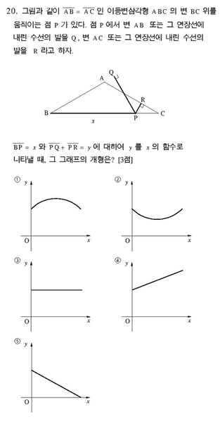 파일:27ad2e49e762f099f69dbffb08284f9a986deab3.png